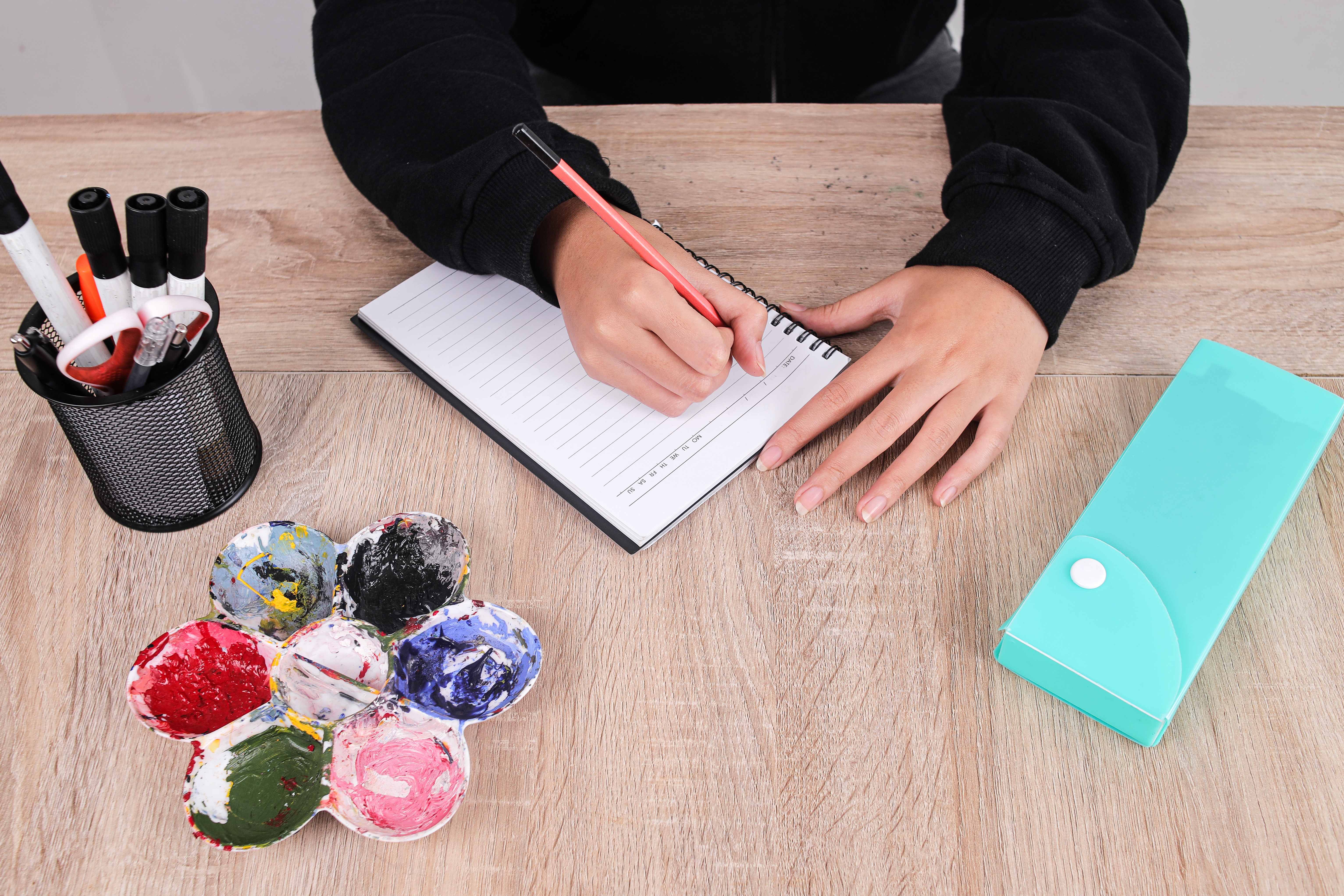 Чек-лист: Как создать свой ритуал